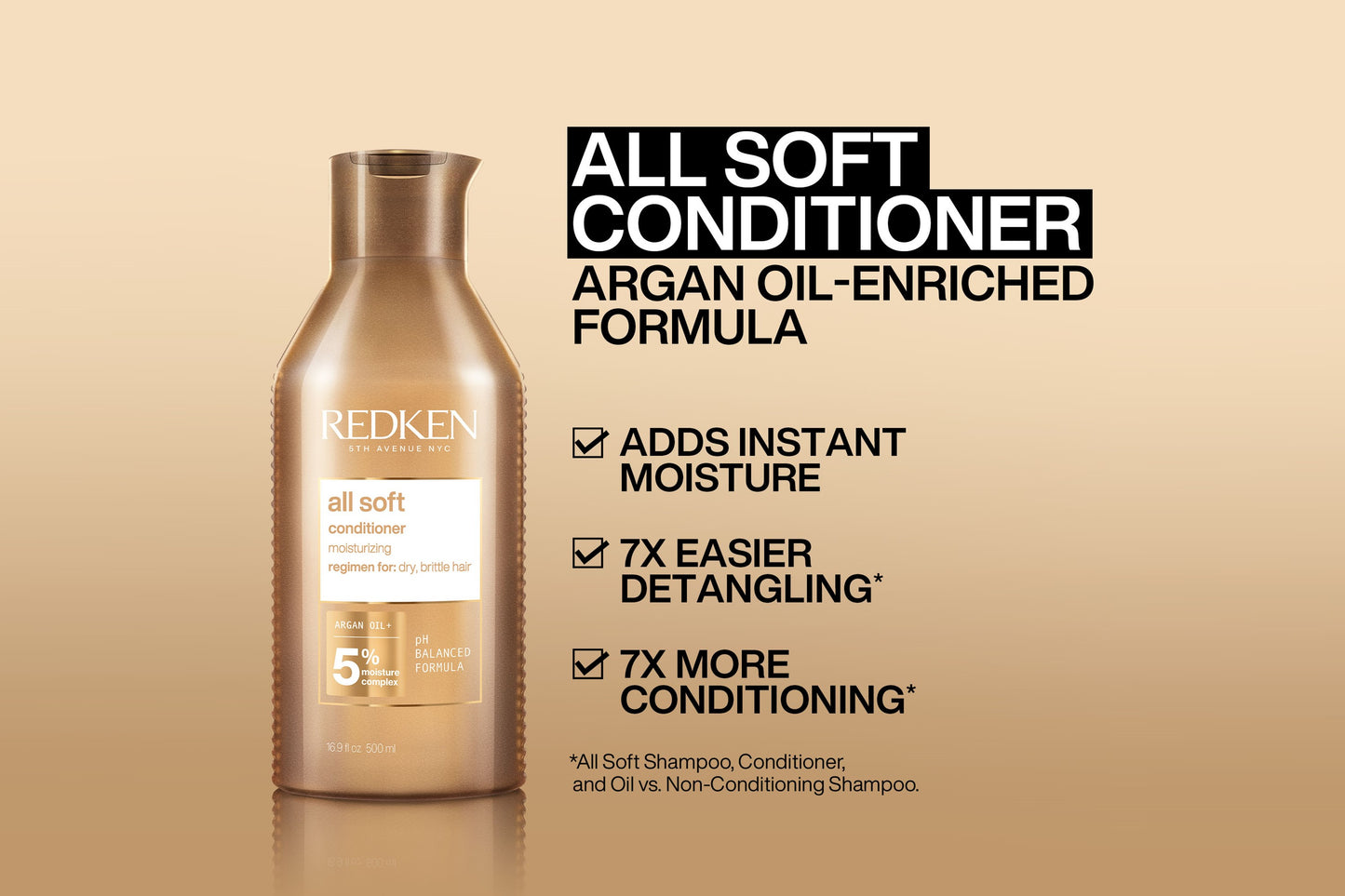 Redken All Soft Conditioner With Argan Oil 1000ml