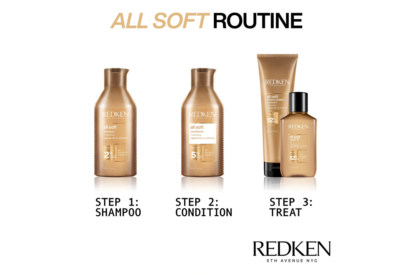 Redken All Soft Shampoo With Argan Oil 500mL