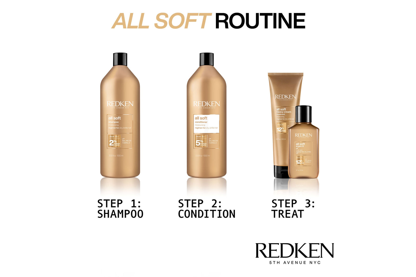 Redken All Soft Shampoo With Argan Oil 1000ml 1L