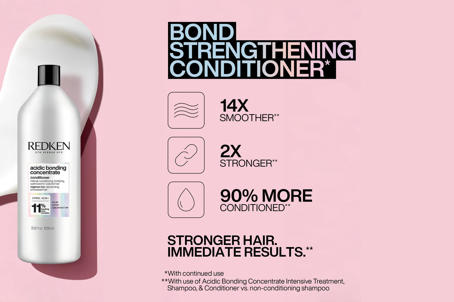 Redken Acidic Bonding Concentrate Conditioner 1L 1000mL : Deep Repair and Moisture for Damaged Hair