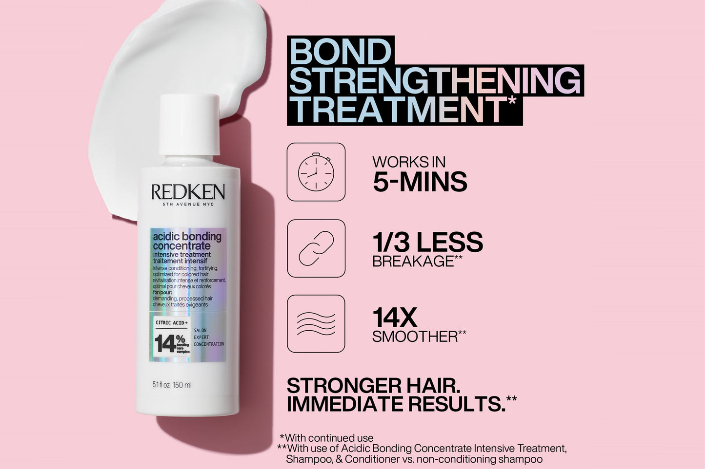 Redken Acidic Bonding Concentrate Intensive Treatment 150ml: Ultimate Repair and Conditioning
