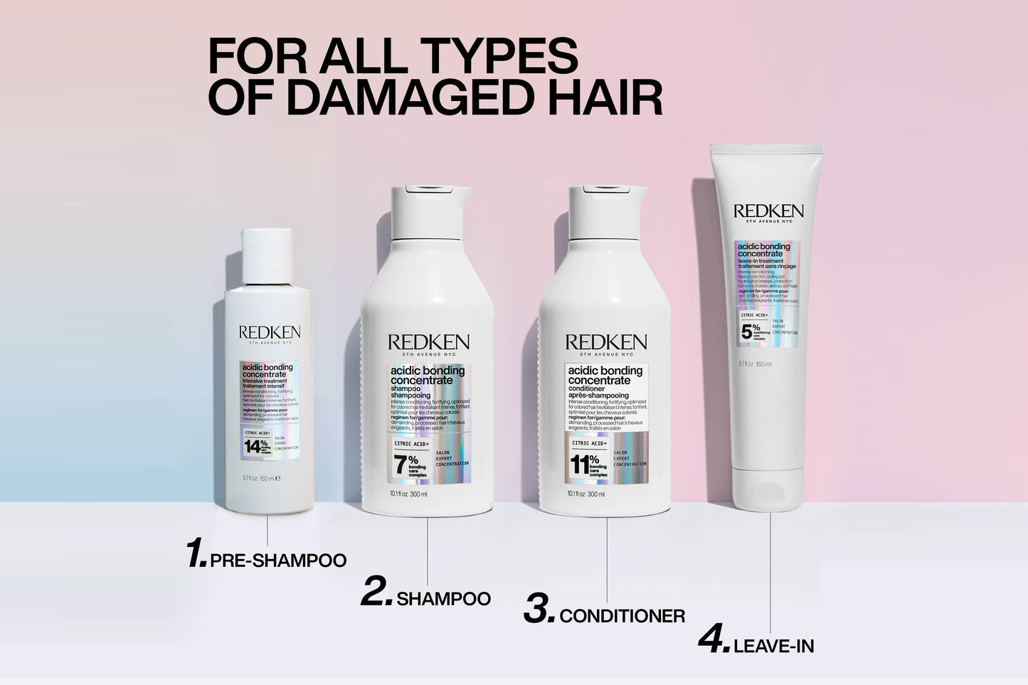 Redken Acidic Bonding Concentrate Intensive Treatment 150ml: Ultimate Repair and Conditioning