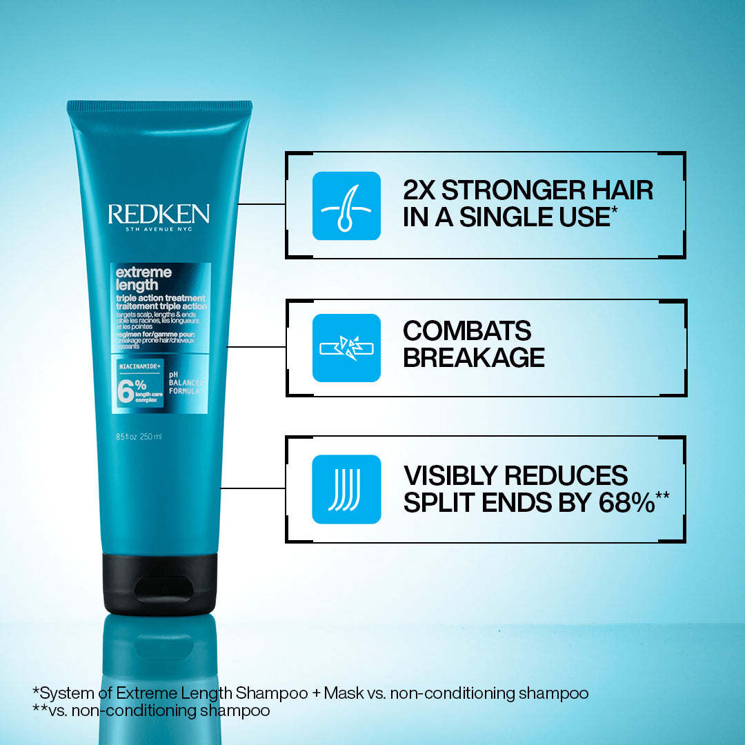 Redken Extreme Length Mask 250ml | Strengthen & Grow Hair