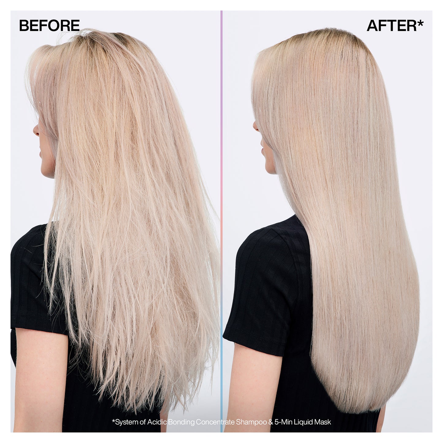 Redken Acidic Bonding Concentrate 5-Minute Mask 250ml | Intensive Repair & Strengthening