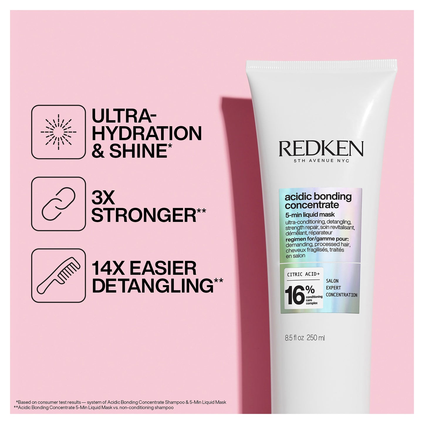 Redken Acidic Bonding Concentrate 5-Minute Mask 250ml | Intensive Repair & Strengthening