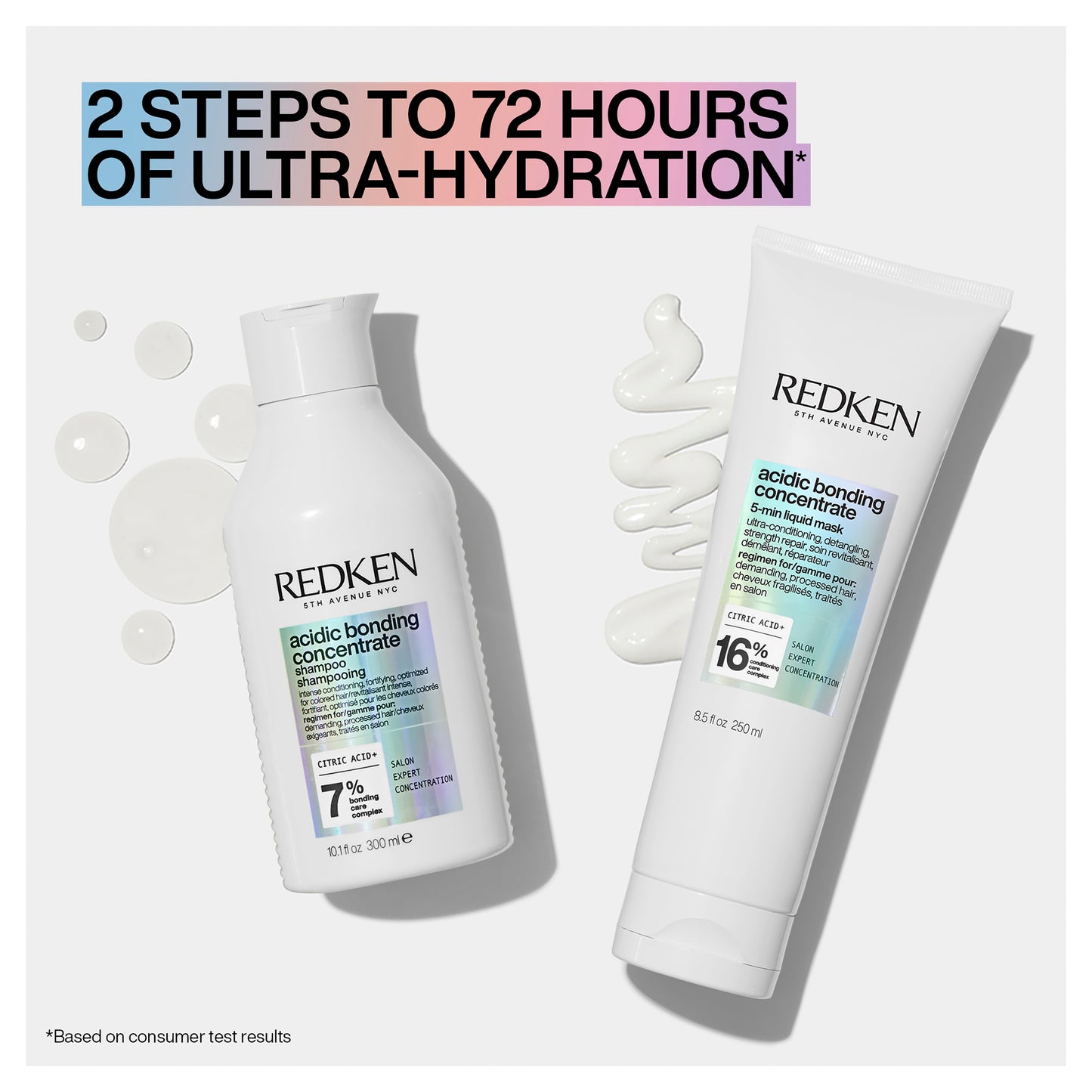 Redken Acidic Bonding Concentrate 5-Minute Mask 250ml | Intensive Repair & Strengthening