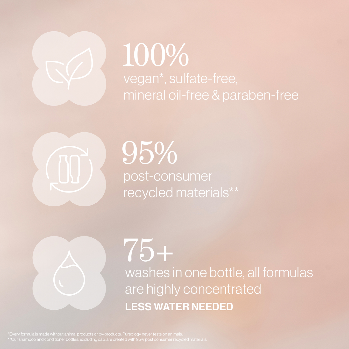 Pureology Colour Fanatic Multi-Tasking Deep Conditioning Mask 200mL | 21 Benefits for Colour-Treated Hair