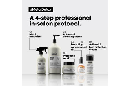 L'Oréal Professionnel Metal Detox Shampoo 1500ml