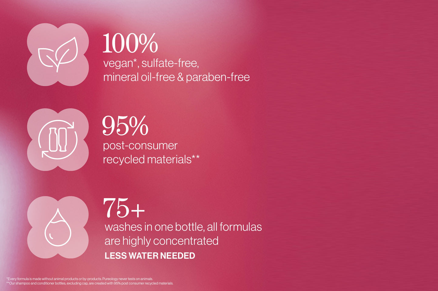 Smooth Perfection Smoothing Lotion