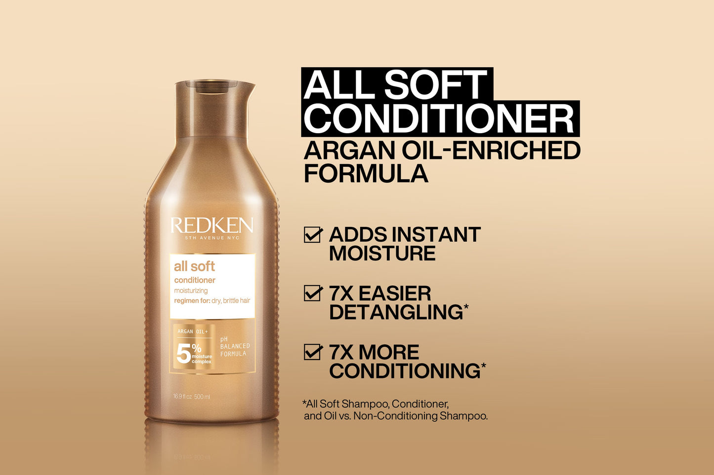 Redken All Soft Conditioner With Argan Oil 1000ml 1L