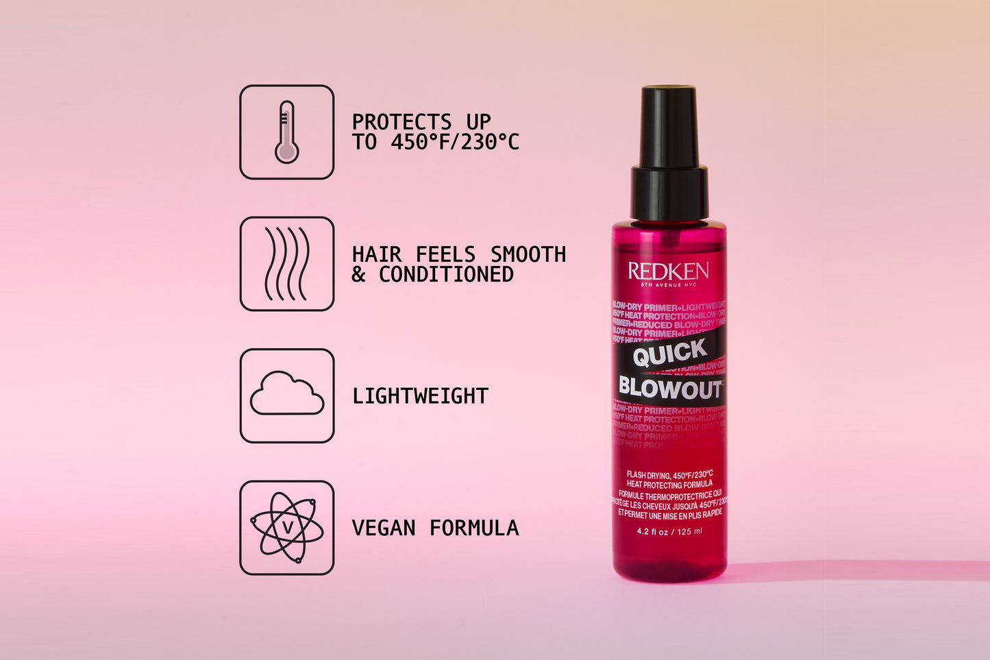 Redken Quick Blowout Flash Drying Blowout Spray 125ml