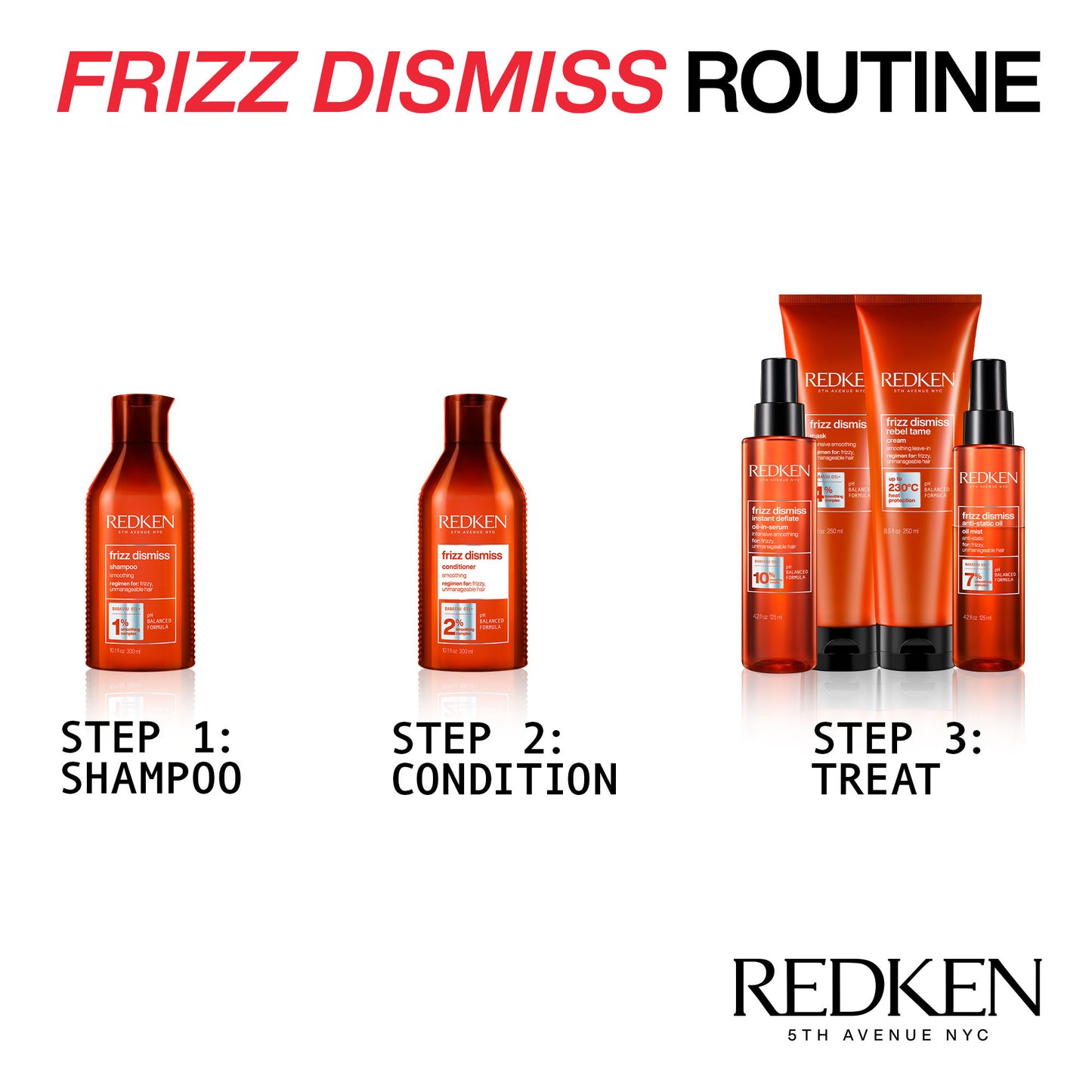 Redken Frizz Dismiss Anti-Static Oil Mist 125 mL – Lightweight Flyaway Control & Shine | ierac-i Studio