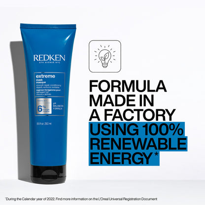 Redken Extreme Mask 250ml